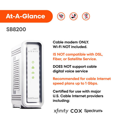 ARRIS SB8200 DOCSIS 3.1 Cable Modem – 32x8, 1 Gbps, No WiFi